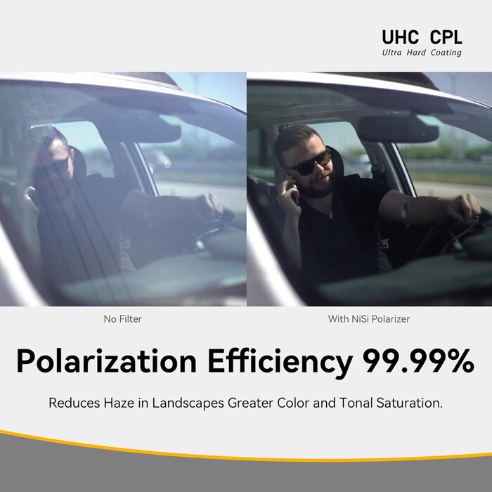 NiSi UHC CPL фільтр - поляризаційний фільтр з ультра-твердим покриттям (72 мм)