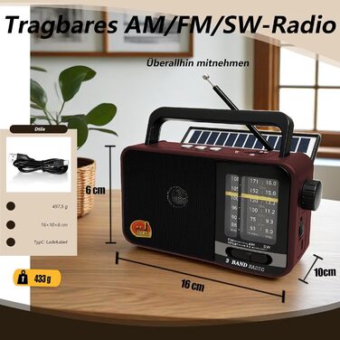 Портативна радіоприймач Klein з сонячною панеллю та акумулятором 1200mAh, AM/FM/SW, 8W динамік, TWS, USB/TF, для кемпінгу, надзвичайних ситуацій та відпочинку на природі (Сірий/Червоний)