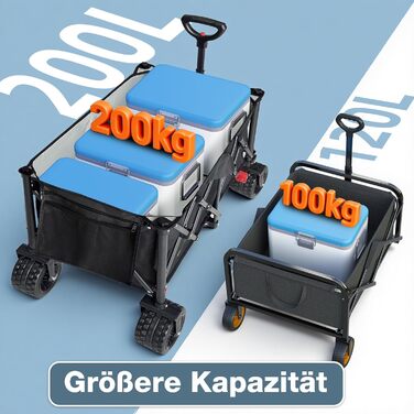 Універсальний складаний візок Comlax FIELD 200 кг, чорний (200 л) з гальмами та широкими колесами для пляжу, саду