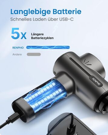 Масажер для м'язів RENPHO: пістолет для масажу з акумулятором 2500mAh та USB-C, 3200 ударів/хв, чорний Active BK