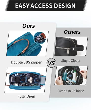 Чоловіча дорожня косметичка Ecohub, водонепроникна, з відділенням для мокрого одягу, з ремінцями, з перероблених матеріалів, з двома блискавками (синьо-зелена)