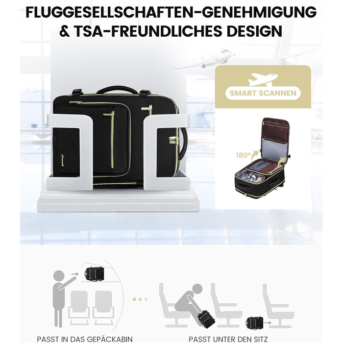 Рюкзак LOVEVOOK для ручної поклажі літака, жіночий, 40L, 45x36x20 см, для ноутбука 17 дюймів, бежевий