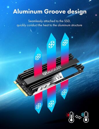 Радіатор охолодження GrauGear для M.2 NVMe SSD, комплект для Playstation 5, PS5 Slim, з теплопровідною кришкою (алюміній) (G-PS5HS02-Cov)