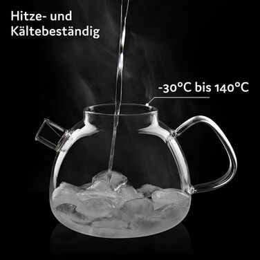 Скляний чайник Buntfink 'TeaPot' з ситечком із нержавіючої сталі, боросиликатне скло, 1.5 л