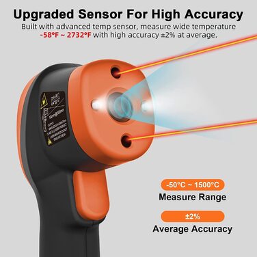 Інфрачервоний термометр Kethvoz KE-1500: вимірювання температури від -50°C до 1500°C, подвійний лазер, D:S=30:1