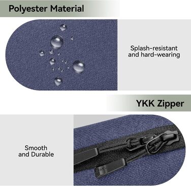 Органайзер для кабелів SIMTOP: компактна сумка для аксесуарів, SD-карт, Powerbank. Ідеально для подорожей, офісу та фотографії. Зелений (блакитний)