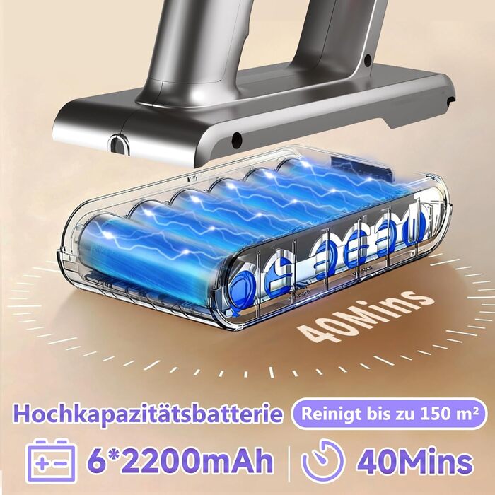 Бездротовий пилосос Hearten 4-в-1 з акумулятором, LED-дисплеєм та щіткою проти намотування, керуванням в один дотик, LED-підсвічуванням для шерсті тварин/килимів/твердих підлог, фіолетовий