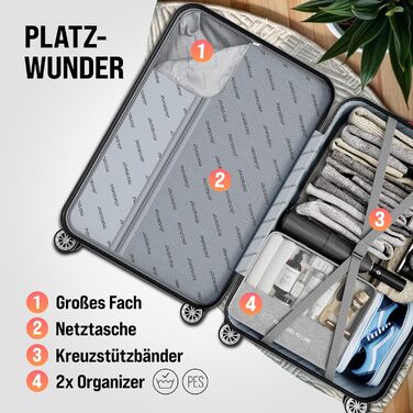 Набір валіз Monzana® 3шт. Зелений - M-L-XL з замком, органайзером та вагами - з гелевими ручками, подвійними колесами, підставкою, валіза-тележка, валіза з жорстким корпусом, багажний набір