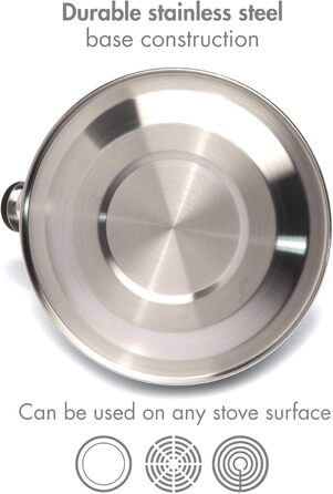 Чайник Primula Chelsea з нержавіючої сталі 2.2 л, бірюзовий