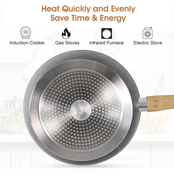 Набір посуду для індукційної плити 30 предметів синьо-сірого кольору з гранітним покриттям, антипригарні каструлі та сковороди