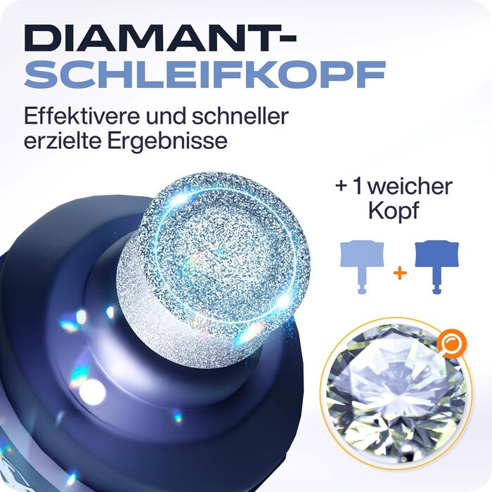 Електричний точилка для собачих кігтів з LED-підсвічуванням. Точилка для кігтів собак, фіолетового кольору.