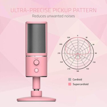 Razer Seiren X для PlayStation – USB конденсаторний мікрофон для стрімінгу PS4/PS5 (чорно-блакитний). З амортизатором, суперкардіоїда, кнопка вимкнення звуку
