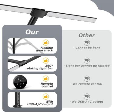 Стійка LED лампа для столу 24W з двома головками, захистом для очей, регулюванням яскравості та 10 кольорами, для дому, офісу, навчання, чорного кольору