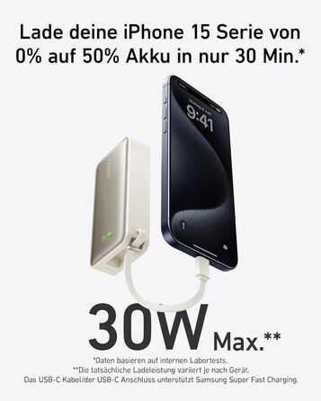 Powerbank Anker Nano 10000mAh з USB-C кабелем, PD 30W, 1xUSB-C, 1xUSB-A, для iPhone, MacBook, Galaxy, iPad, AirPods