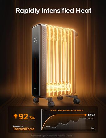 Dreo Oil Radiator, Energy-Saving, 2000W Electric Heater with 9 Fins, 3 Heat Settings, 4 Modes, 24h Timer, Overheat and Tip-Over Protection, Quiet Electric Radiator Heater with Thermostat, OH521