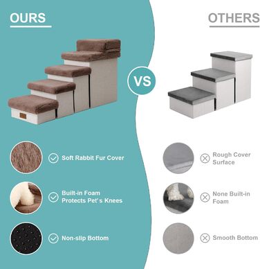 Pet Stairs for Small Dogs with Storage, Dog Stairs Foldable for Bed Couch, Dog Stairs Dog Ramp with Non-Slip Bottom, Leak-Proof, Up To 80kg, 33x8x5cm, Steps, (Brown, 5, 33x101x54cm)