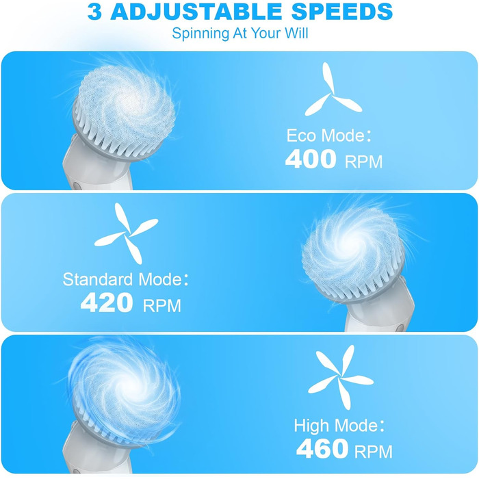 Electric Cleaning Brush, Electric Spin Scrubber Cordless with 8 Replaceable Brush Heads, 3 Speed, Adjustable Handle, LED Screen Electric Brush for Bathroom, Kitchen, Car, Tiles (Gray and White)