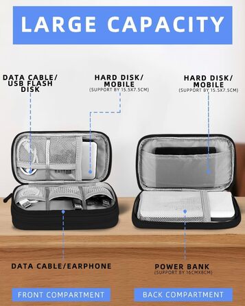 Органайзер для кабелів SOBEAU: чорний дорожній аксесуар для зарядних пристроїв, кабелів та гаджетів