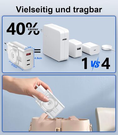 Зарядний пристрій 4-в-1 для Apple Watch та iPhone: 40W USB-C, швидка зарядка PD, сумісний з Apple Watch 10/9/8/7/6/Ultra/SE, iPhone 17/16/15 Pro Max, iPad, AirPods (Білий)