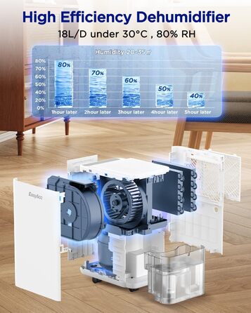 EasyAcc Електричний осушувач повітря 1200мл, 18л/день, тихий, портативний, з автовимкненням та режимом сну для дому та офісу (білий)