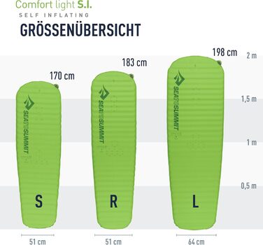 Килимок для кемпінгу Sea to Summit Comfort Light Self Inflating - Green Regular