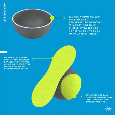 Тенісні м'ячі Dunlop ATP Championship V21 (12 м'ячів у банці)