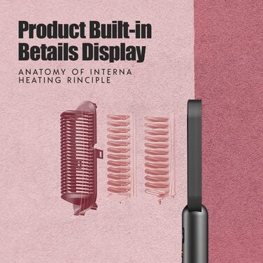 Професійна випрямляч для волосся Edicare з регулюванням температури до 200°C, PTC нагрів, для кучерявого волосся