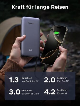 Power Bank UGREEN 20000mAh 45W з USB-C кабелем та швидкою зарядкою PD, сумісний з iPhone, iPad, Samsung Galaxy, ноутбуками