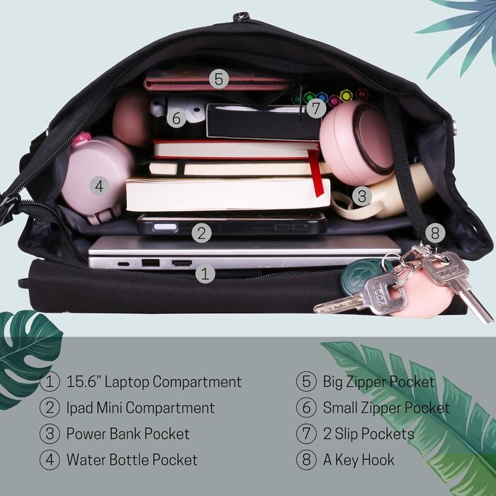 Women's Rucksack, Daypack Women's Waterproof Backpack with 15.6-inch Laptop Compartment & Anti-Theft Bag for Trips, University, School & Office - 16L (Black)