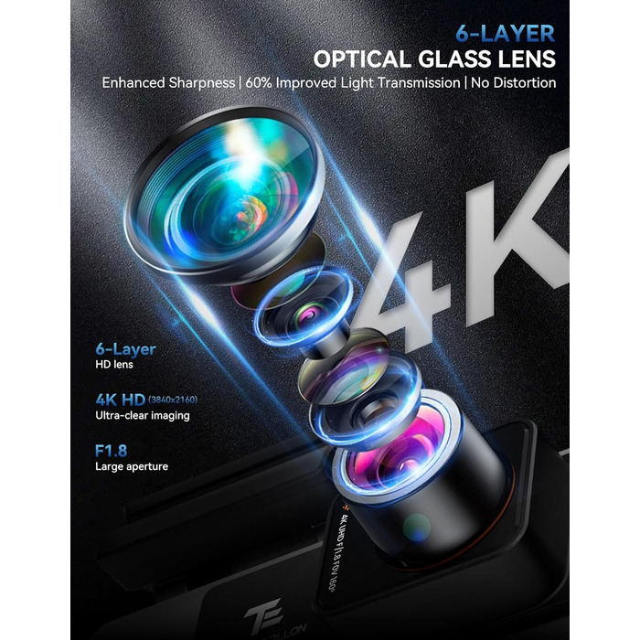 Автомобільний відеореєстратор TECXERLLON 4K Dual Dashcam (передній та задній), нічна зйомка Starlight, GPS, WDR, G-сенсор, режим паркування 24г, кут 160°/150°, карта пам'яті 64ГБ у комплекті