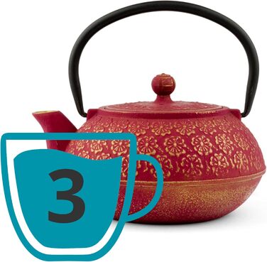 Bredemeijer Red Asian Cast Iron Teapot Set 0.6 Liter with 2 Cups