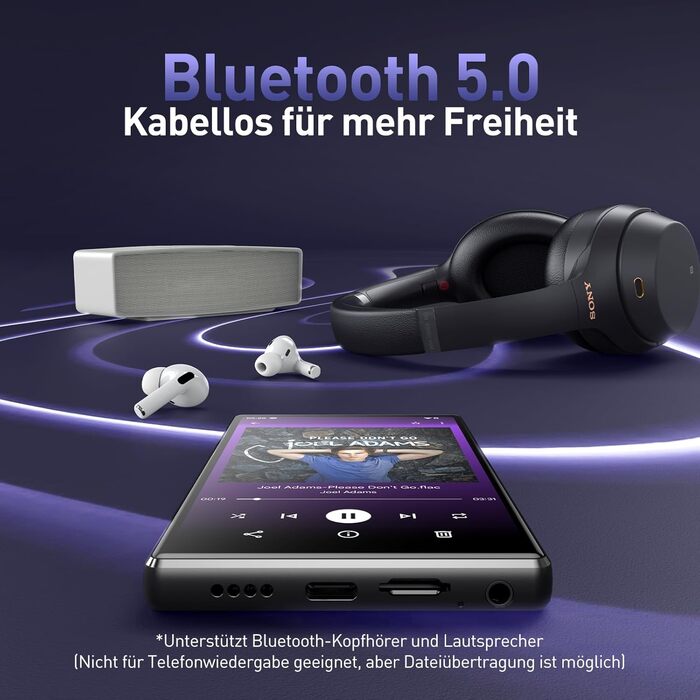 MP3 плеєр AGPTEK 128GB з Bluetooth, Wi-Fi та Android 13, 5