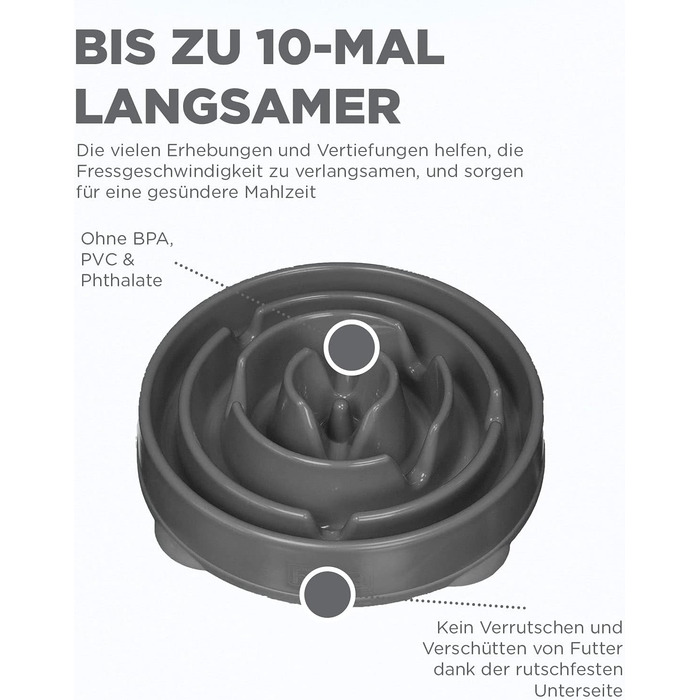 Миска для собак Outward Hound Fun Feeder L, сіра - повільне годування, запобігає здуття живота, антиковзаюча