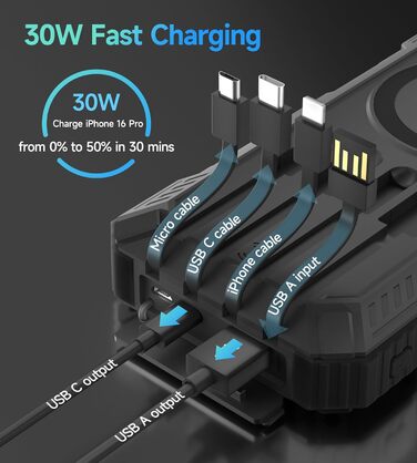 Портативний зарядний акумулятор Solar Powerbank 56800mAh з сонячною панеллю, 30W PD, 3.0A USB-C, 3 порти (2 USB та 1 Type-C), бездротовий заряд 15W, LED-індикатор, ліхтарик, чорний