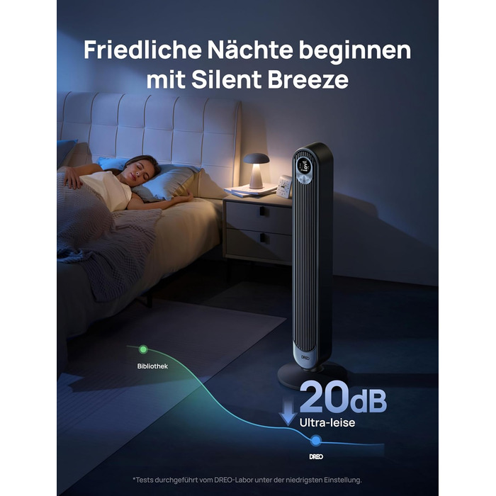 Дрео розумний вентилятор з мотором DC 20dB, 11 м дальность, з пультом керування, 9 режимів, 4 моди, 90° осциляція, голосове керування, таймер 12H, Wi-Fi, для спальні