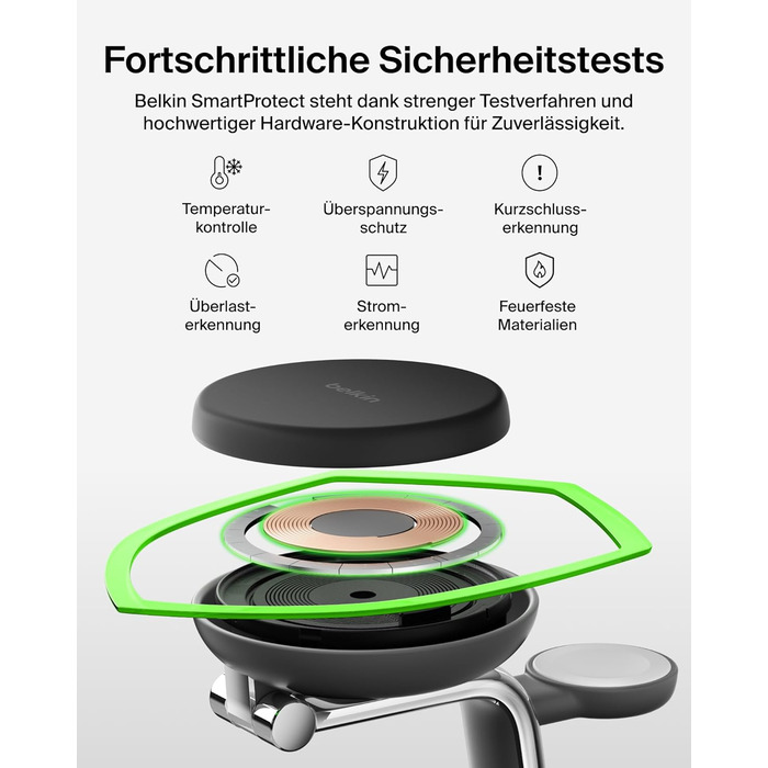 Belkin UltraCharge Pro Qi2.2 Бездротова зарядка 3-в-1 25W MagSafe сумісна для iPhone, Apple Watch, AirPods, Pixel – Чорна