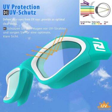 ZABERT W1 Adult Swimming Goggles for Men and Women, Anti-Fog, UV Protection, Waterproof, Adult Unisex, Teens #012. Blue-Green White Teal | Clear Lenses