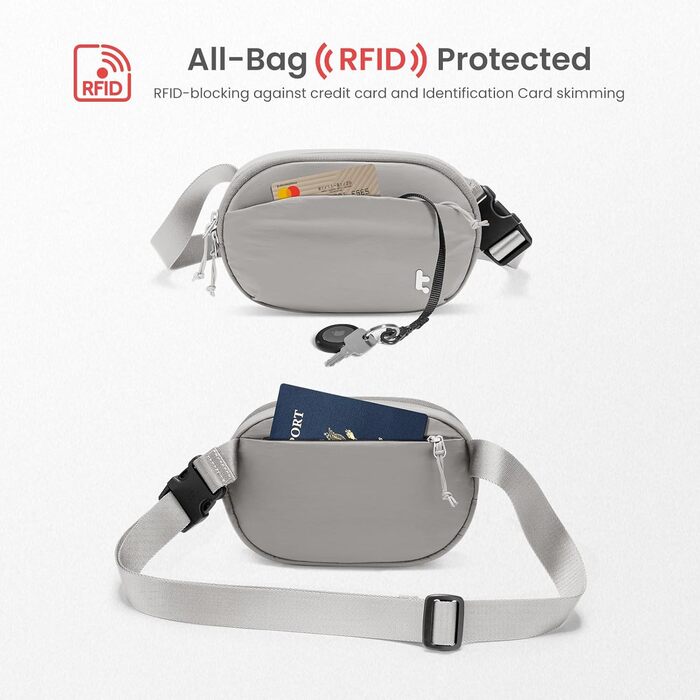 tomtoc жіноча поясна сумка-слінг з RFID захистом, 1.5 л, для подорожей, повсякденного використання, фестивалів, спорту, туризму, зелена (сіра)