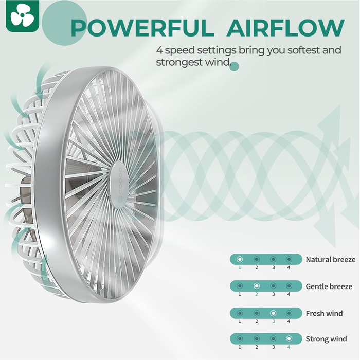 Портативний USB вентилятор OCOOPA Rotateair 6.5'' з акумулятором 4000mAh, 4 швидкості, тихий (30dB), для дому, офісу, кемпінгу, сріблястий