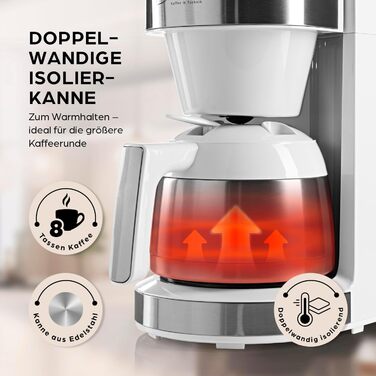 Кавомашина Barista Filterkaffeemaschine з регульованим млинком та термокружка | Функція підігріву, таймер 24 год та постійний фільтр | Для 10 чашок кави | Кавомашина для зерен та меленої кави [Нержавіюча сталь] (9) Weiß (Pro Design) - Термокружка - з