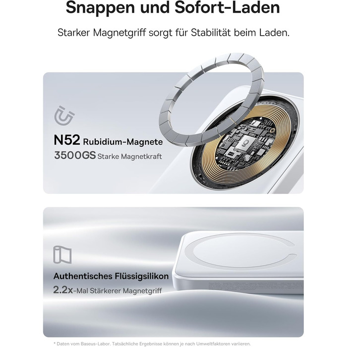 Power Bank Baseus Enerfill MagSafe 10000mAh 22.5W з магнітним кріпленням, USB-C, бездротовий, для iPhone 16/15/14/13/12