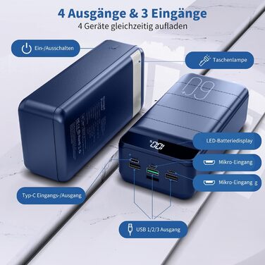 Powerbank 60000mAh з LED-дисплеєм, 22,5W PD, 4 виходи USB та 3 входи, сумісний з iPhone, Android та іншими пристроями (синій)