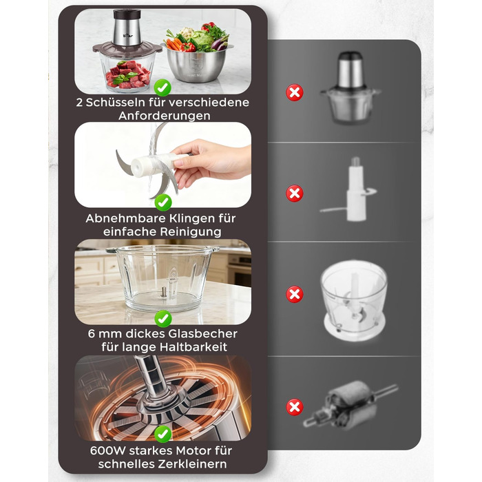 Електричний подрібнювач Bear 2L+1.8L з м'ясоподрібником, 600W, 2 швидкості, 4 леза з нержавіючої сталі, скляна ємність для м'яса, дитячого харчування, фруктів та овочів
