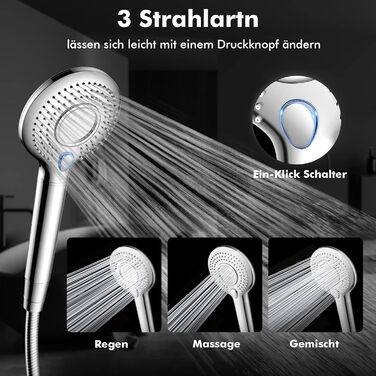 Showerhead with Filter MEKO High-Pressure Hand Shower with 15-Layer Filtration, 1.5M Hose, 3 Spray Patterns, Water-Saving Showerhead for Removing Hard Water, Residual Chlorine, Bacteria, and Heavy Metals