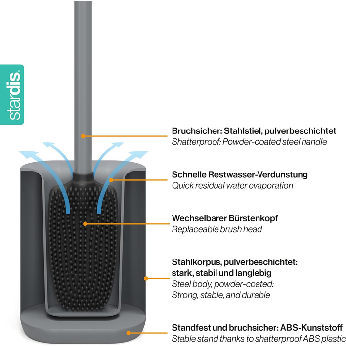 Набір для туалету з щіткою для унітазу Silikon, компактний, антибактеріальний, матовий, білий (Prussian Blue)