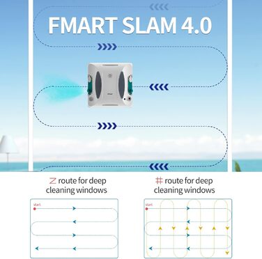 Робот для миття вікон Fmart W6 з подвійним розпиленням, 60 мл резервуар, 3800 Па, автоматичне очищення, виявлення країв
