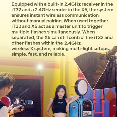 Спалах GODOX iT32 TTL з бездротовим тригером X5N для Nikon: швидка зарядка, HSS 1/8000s, GN18, LED-ліхт, дифузор, магнітний фільтр