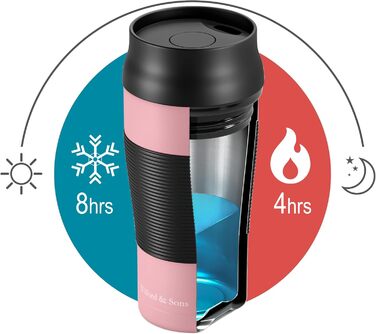 Термокружка для кави To-Go з нержавіючої сталі, 360 мл, рожева | Зберігає тепло 4 години, холод 8 годин | Без BPA, витікання неможливе