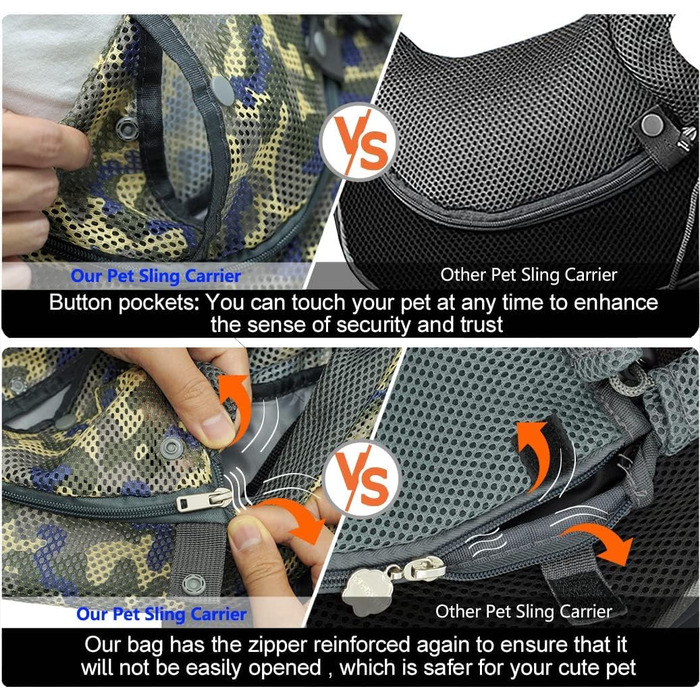 Сумка-кенгуру для собак та котів Cuby Hautier, камуфляж, S, з регулюванням, блискавкою та гачком безпеки