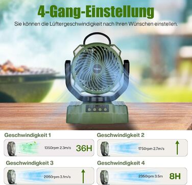 Портативний вентилятор для кемпінгу з акумулятором 10000mAh, LED-ліхтар, 270° обертання, USB-зарядка, для намету, риболовлі, офісу (зелений)